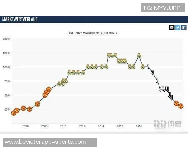 德转合同到期身价榜揭晓于帕格伊科纳特领衔DV9与B席也在榜单之中